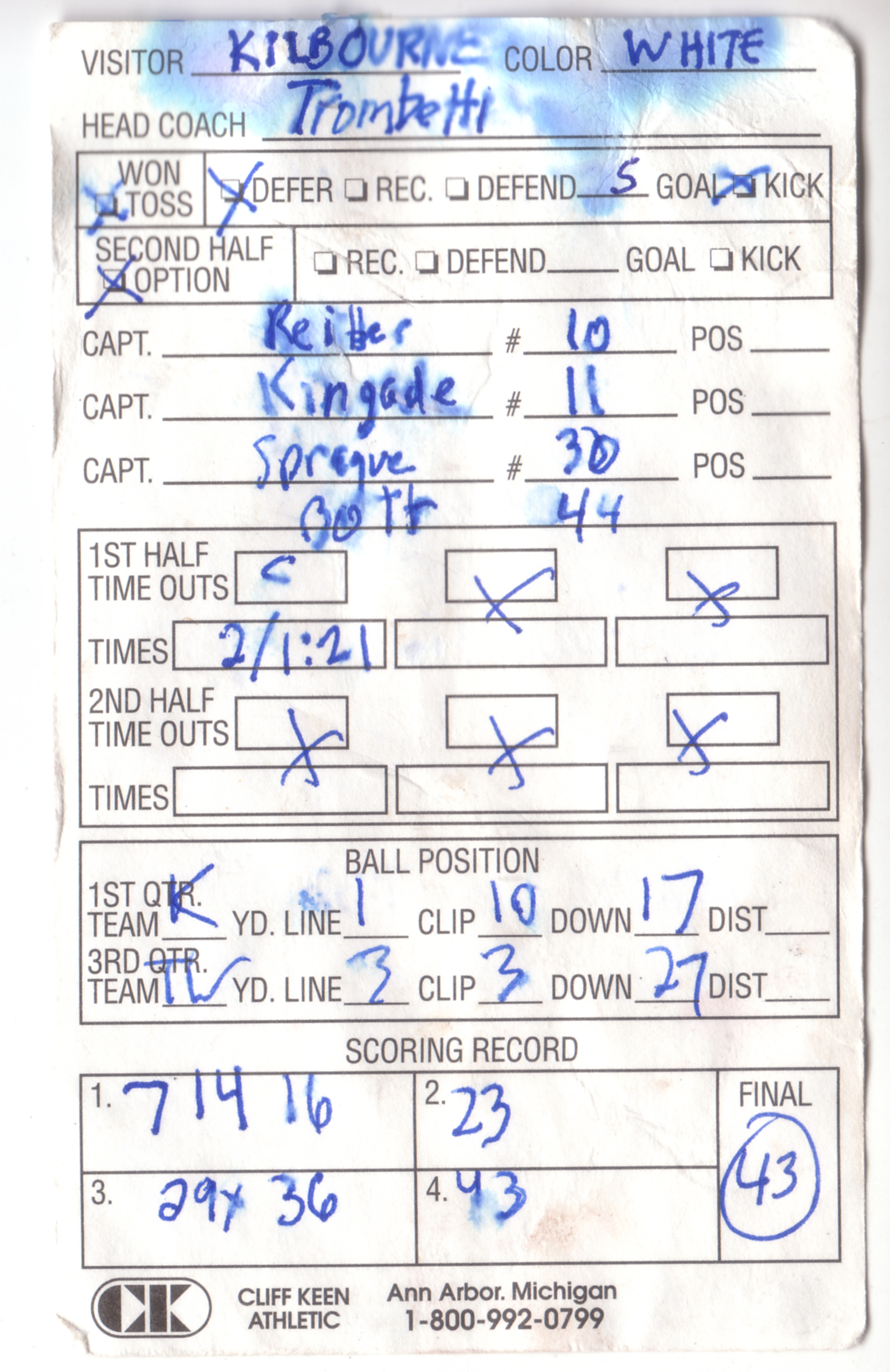 Score Card
