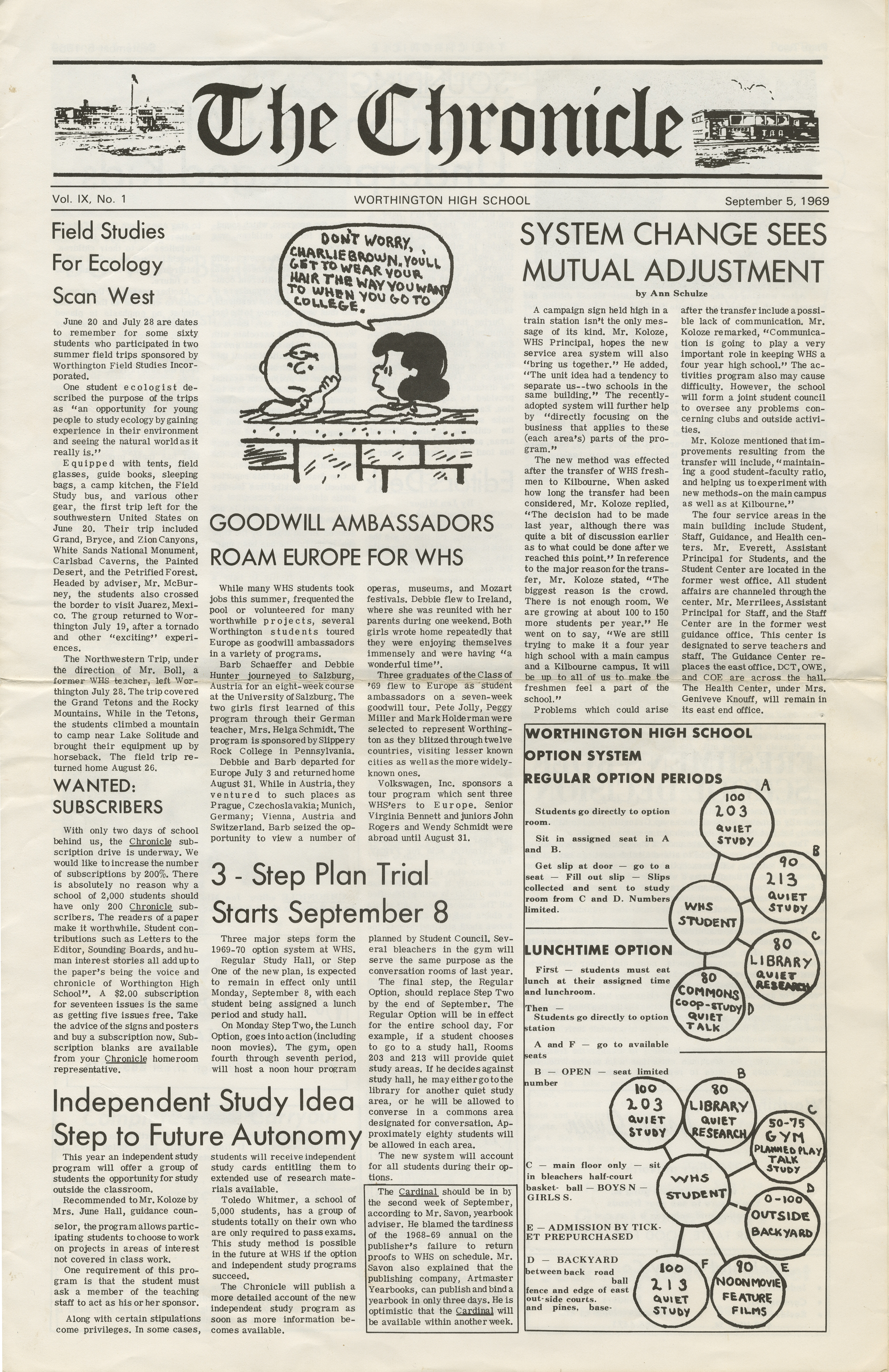 The Chronicle