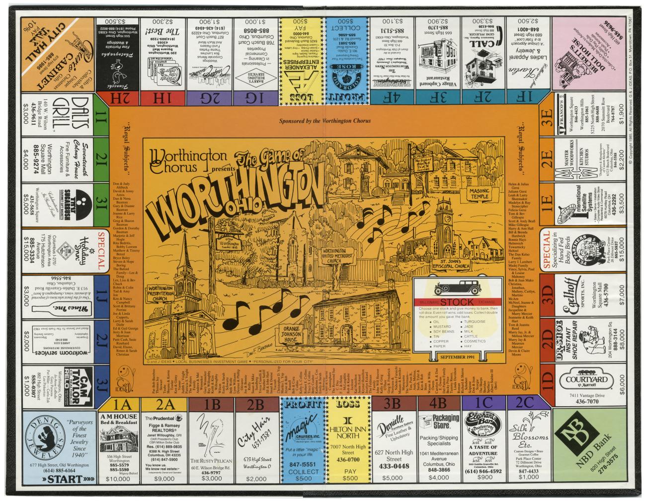 The Game of Worthington Board Game