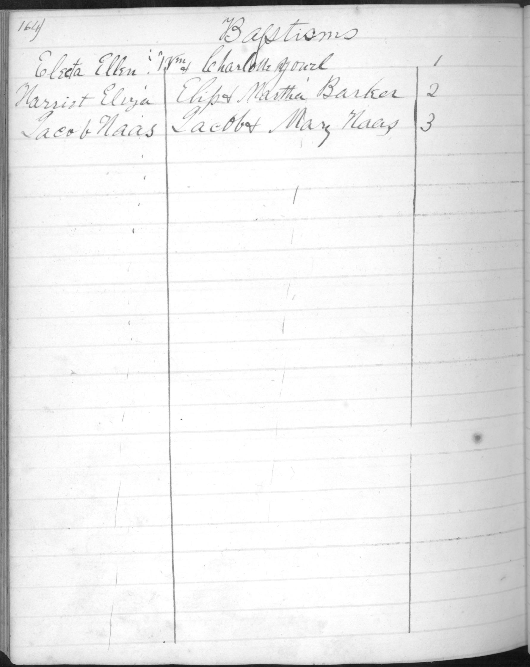 Records of the Presbyterian Church of Worthington, Vol. 2 [1834-1857]