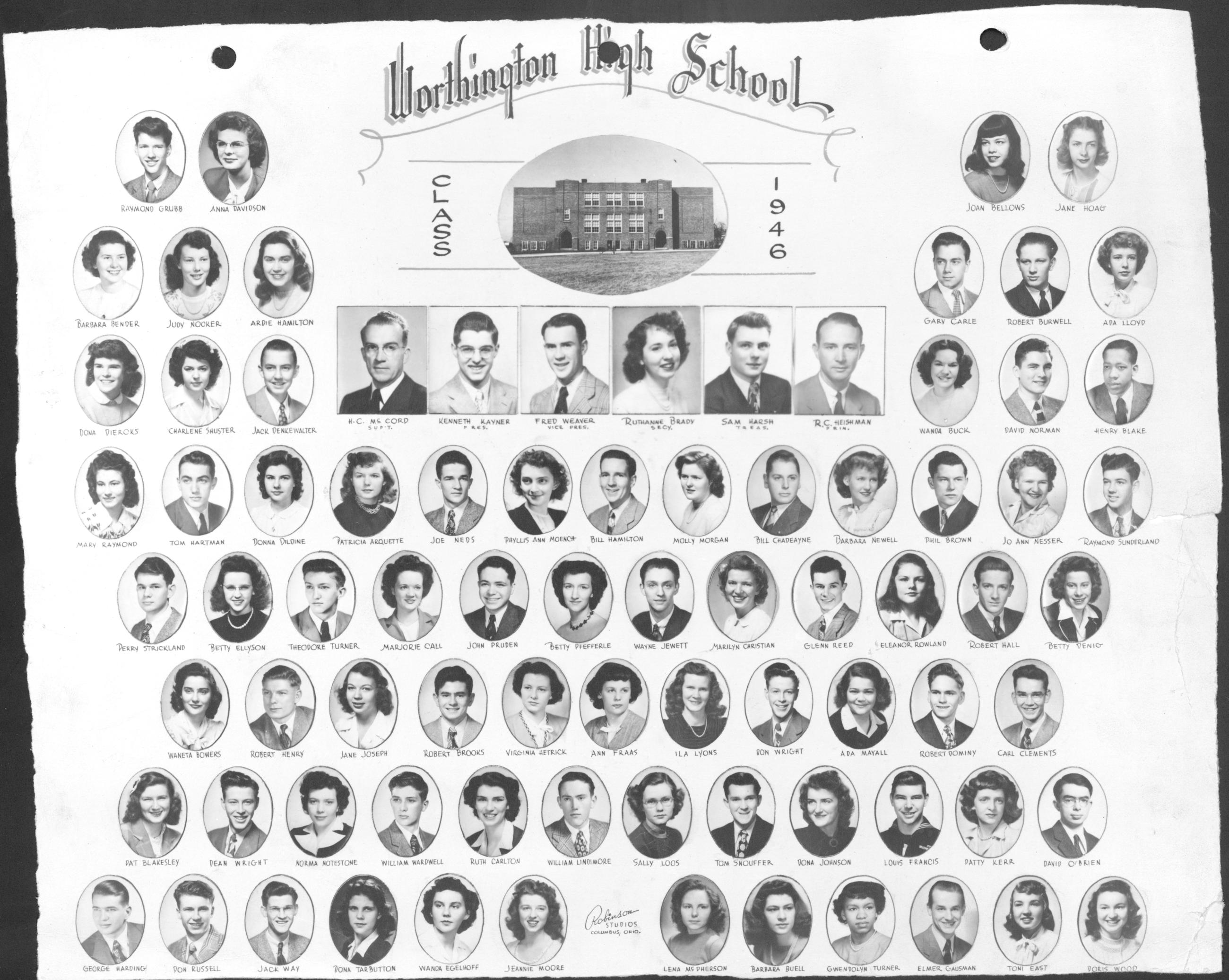 Worthington High School Class Composite