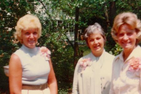 Activity Club Committee Members