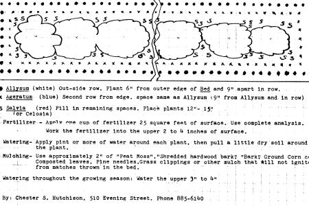 Designs for Planting Beds in Downtown Worthington
